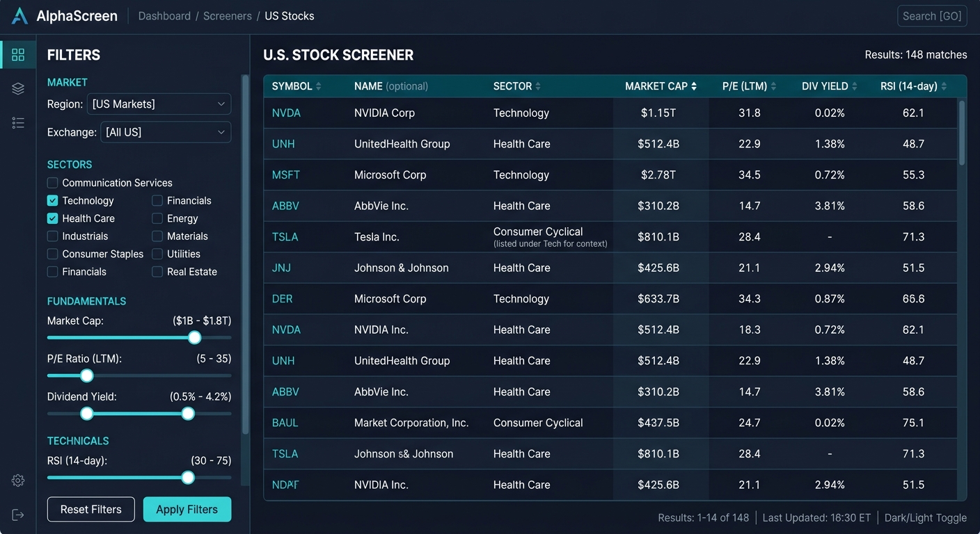 MarketLens screener interface with sector and fundamental filters on the left and a results table of U.S. tickers.